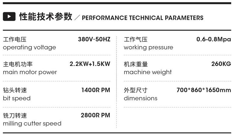 立式鎖合機  LS-02(圖1)